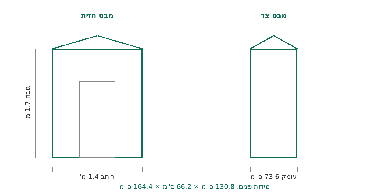 סקיצת מידות