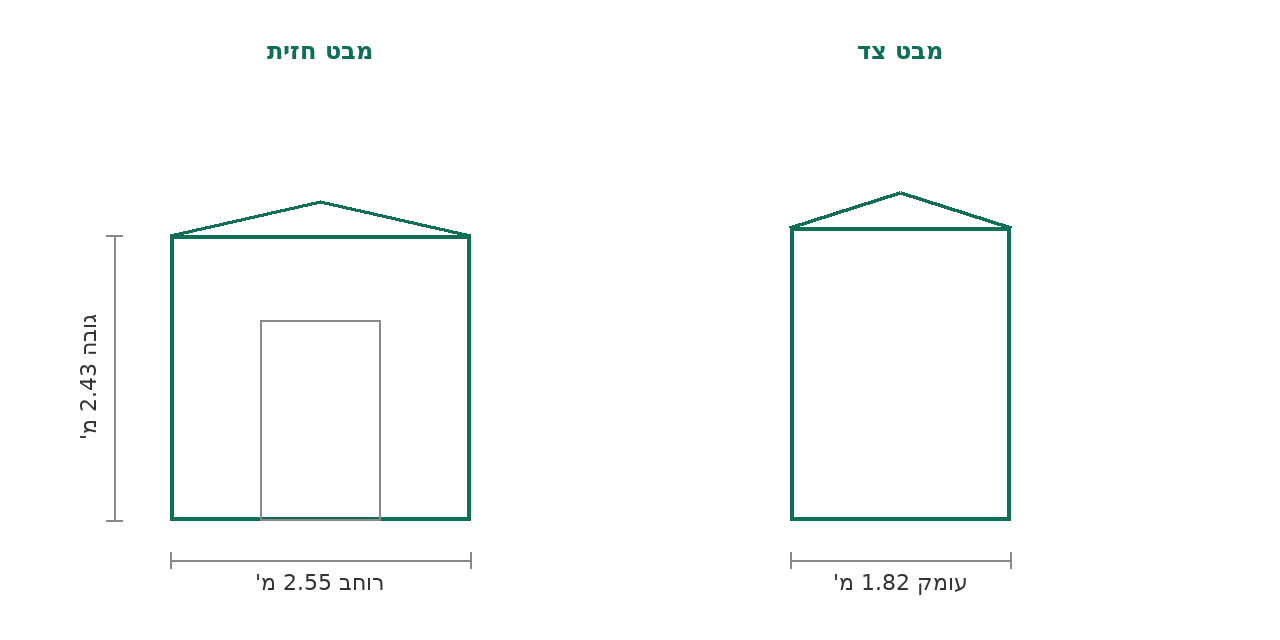 סקיצת מידות