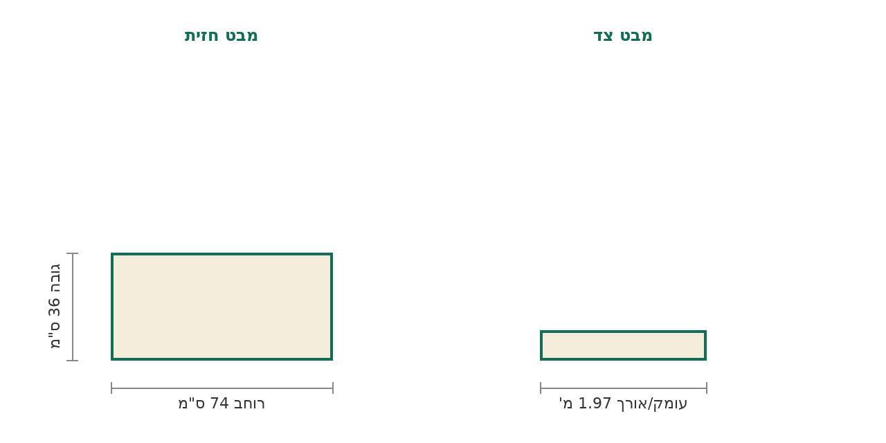 סקיצת מידות