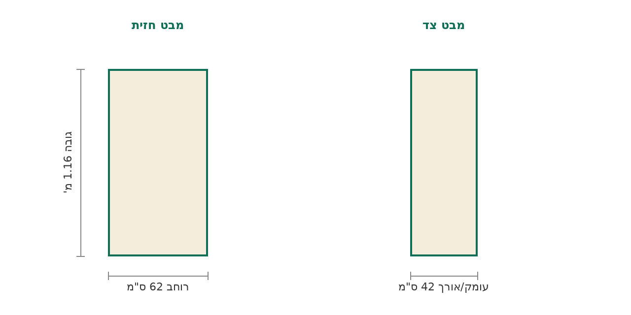 סקיצת מידות