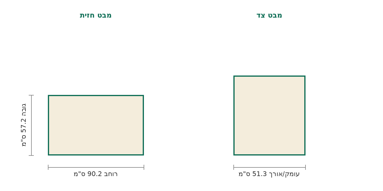 סקיצת מידות