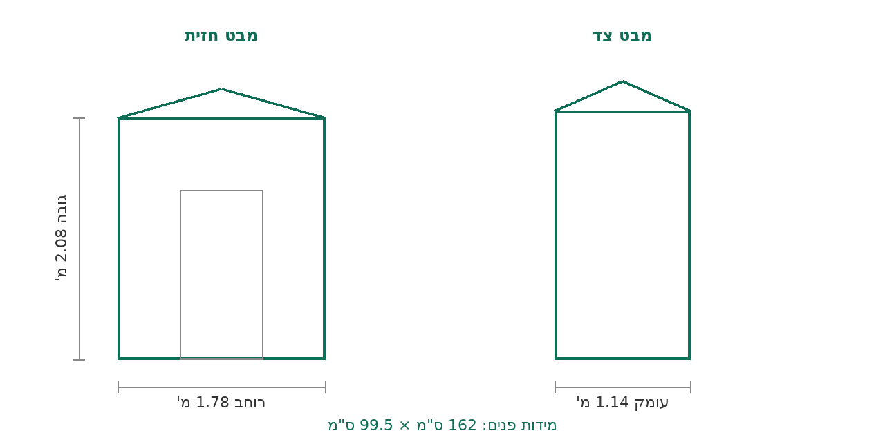 סקיצת מידות