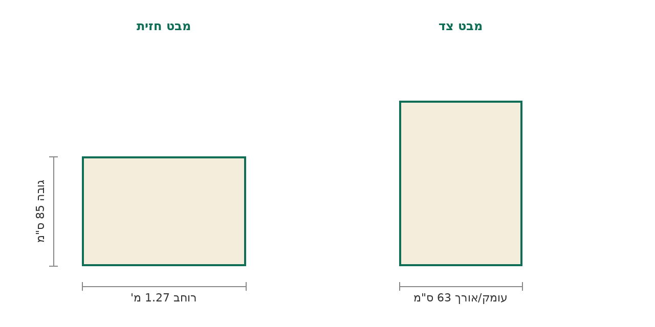 סקיצת מידות