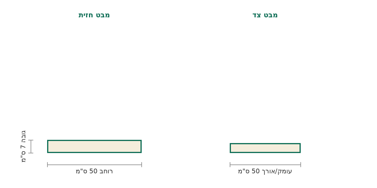 סקיצת מידות