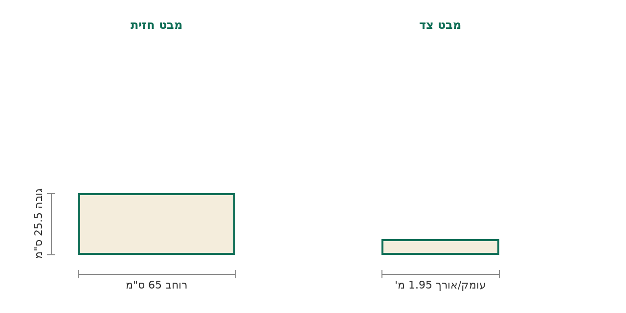 סקיצת מידות