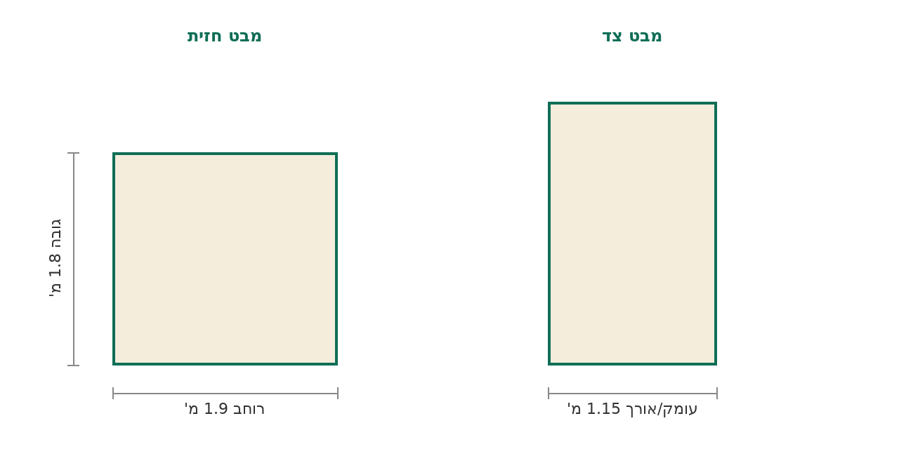 סקיצת מידות