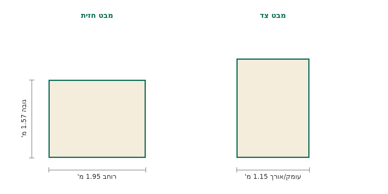 סקיצת מידות