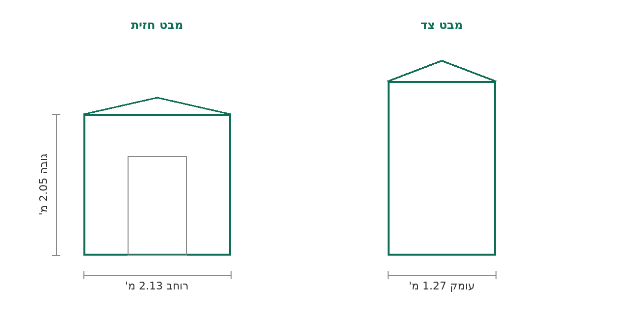 סקיצת מידות