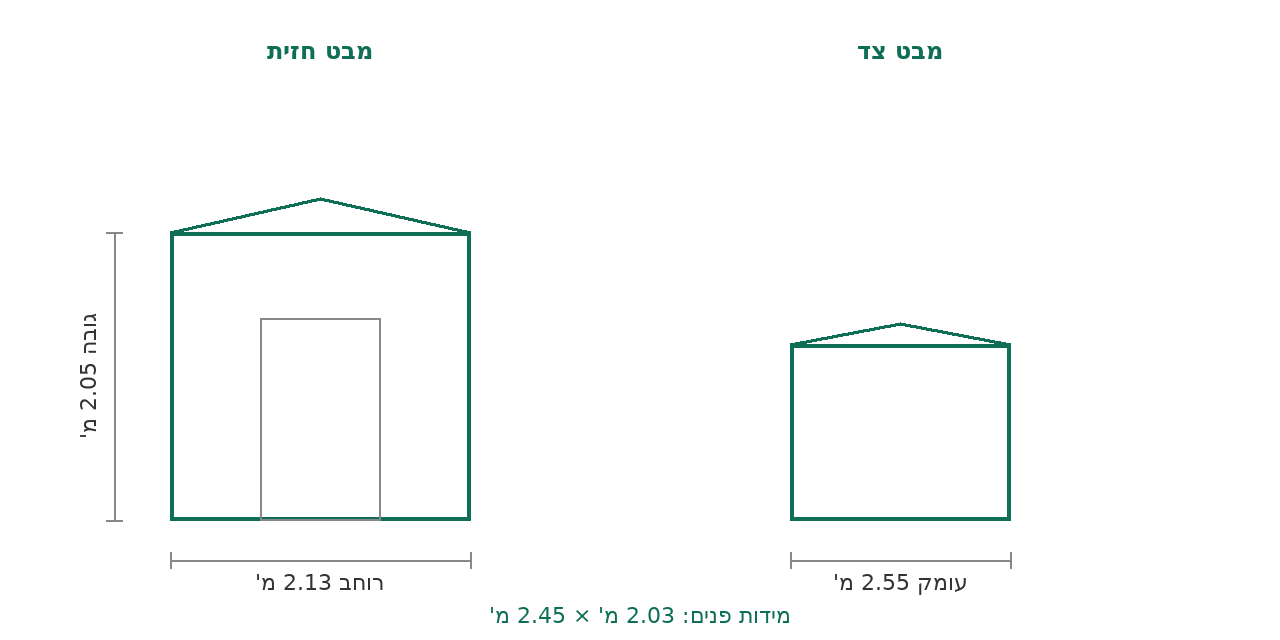 סקיצת מידות