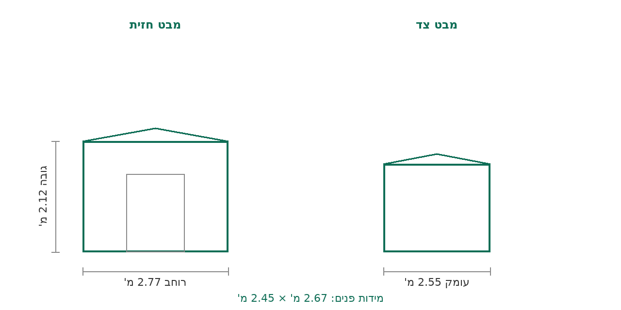 סקיצת מידות