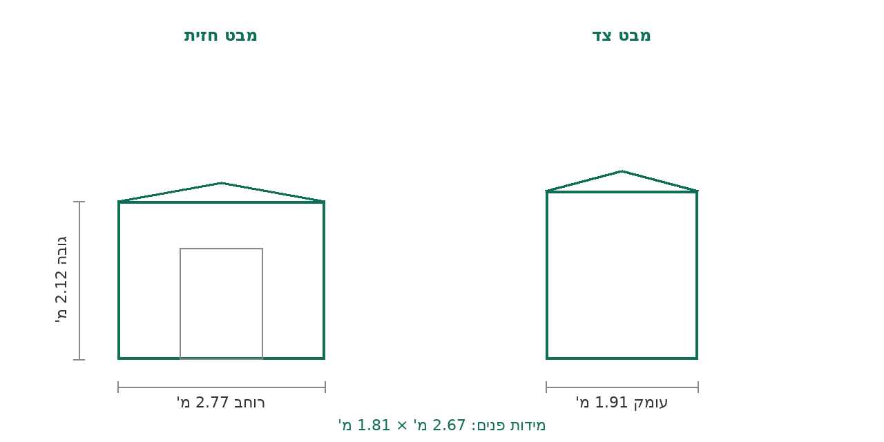סקיצת מידות