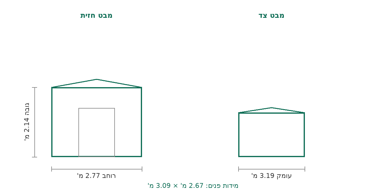 סקיצת מידות