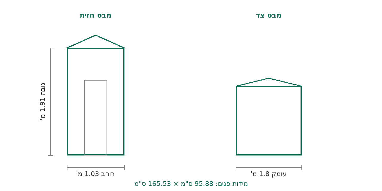 סקיצת מידות