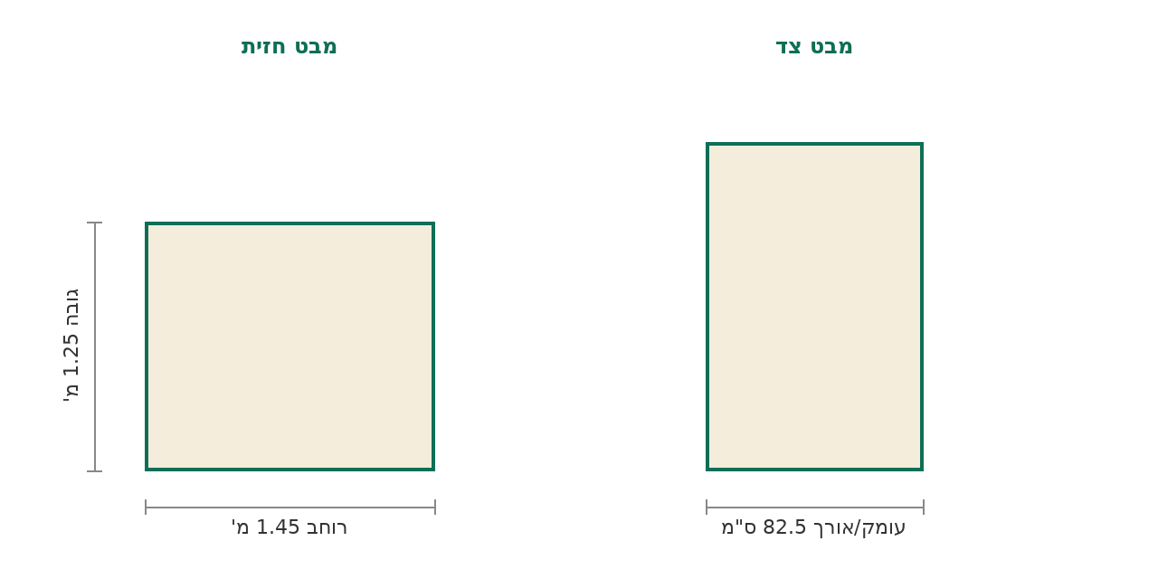 סקיצת מידות