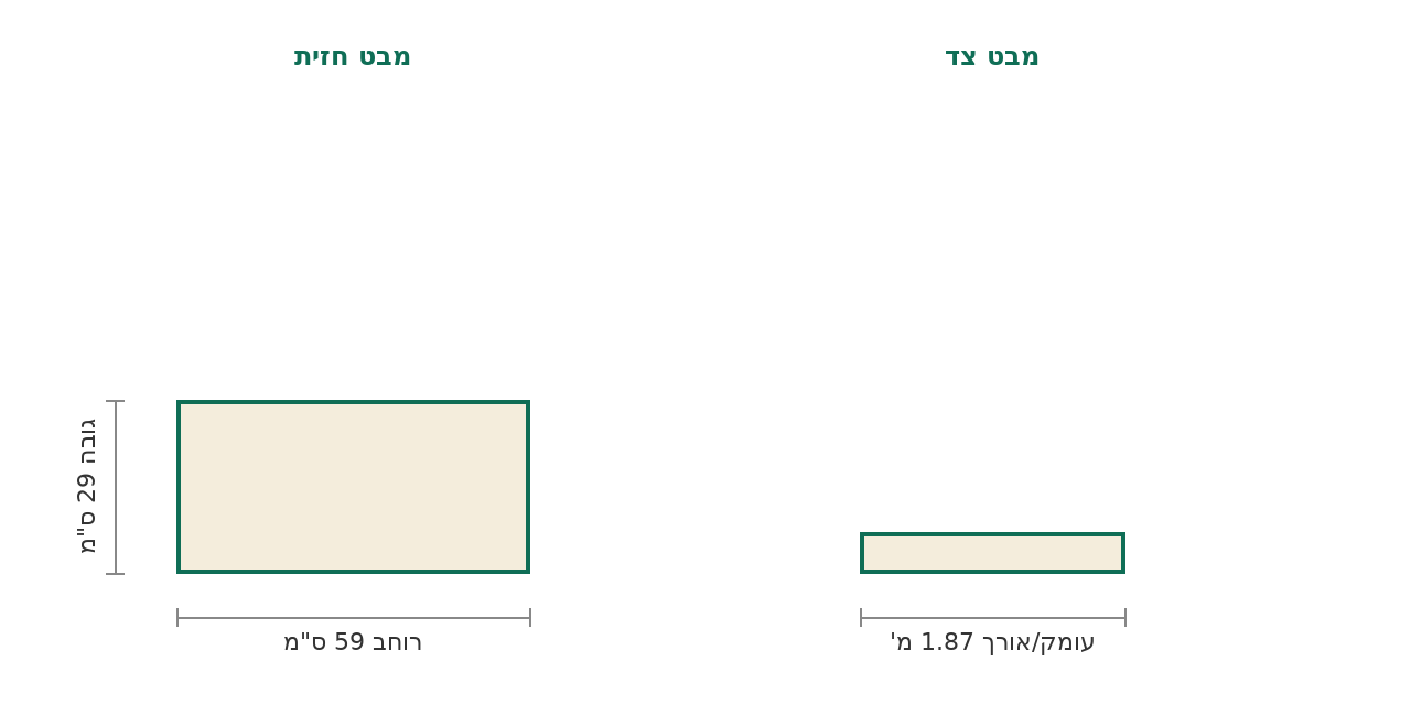 סקיצת מידות