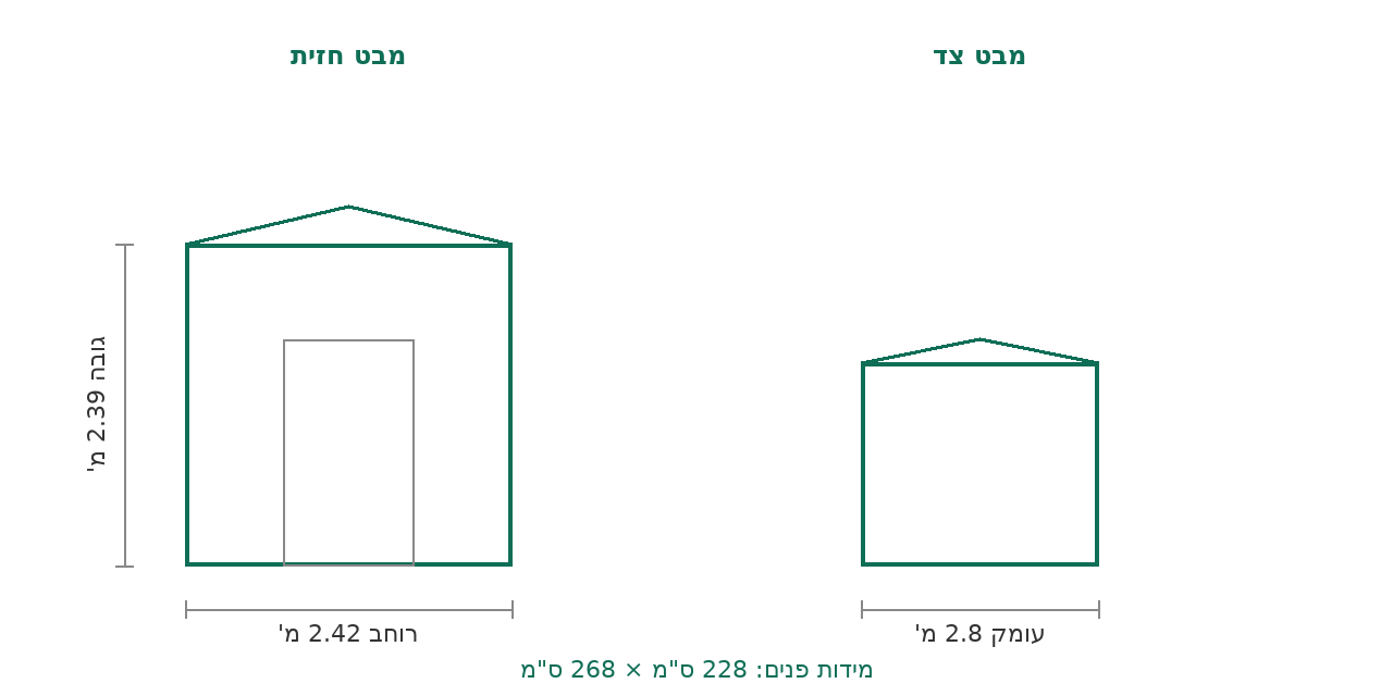 סקיצת מידות