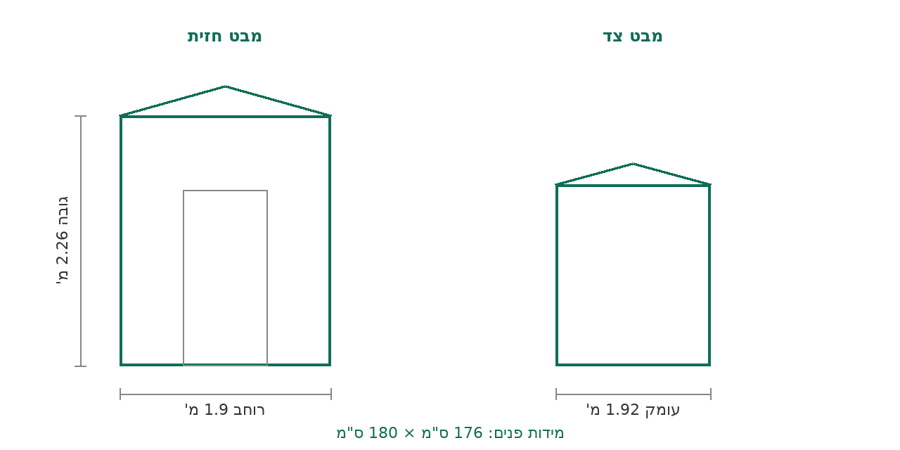 סקיצת מידות