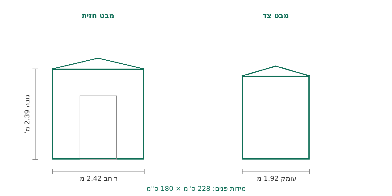 סקיצת מידות