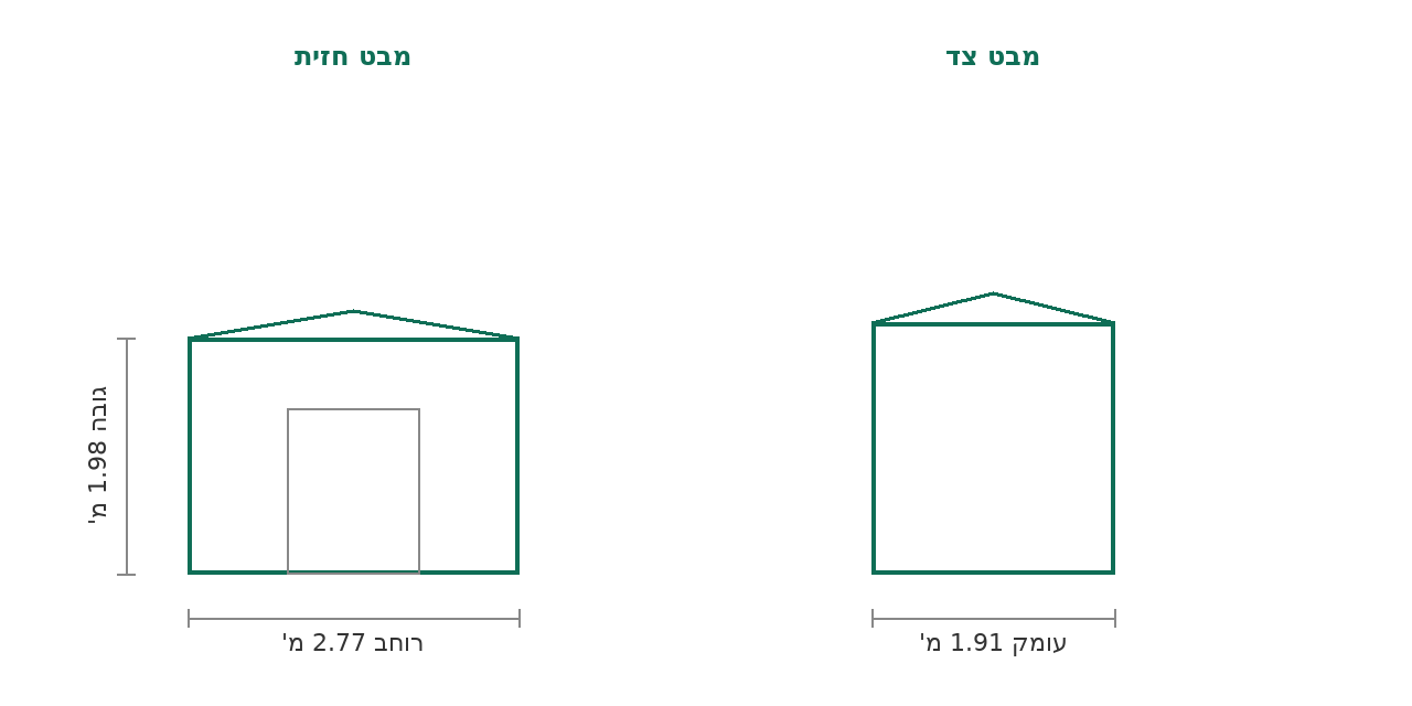 סקיצת מידות