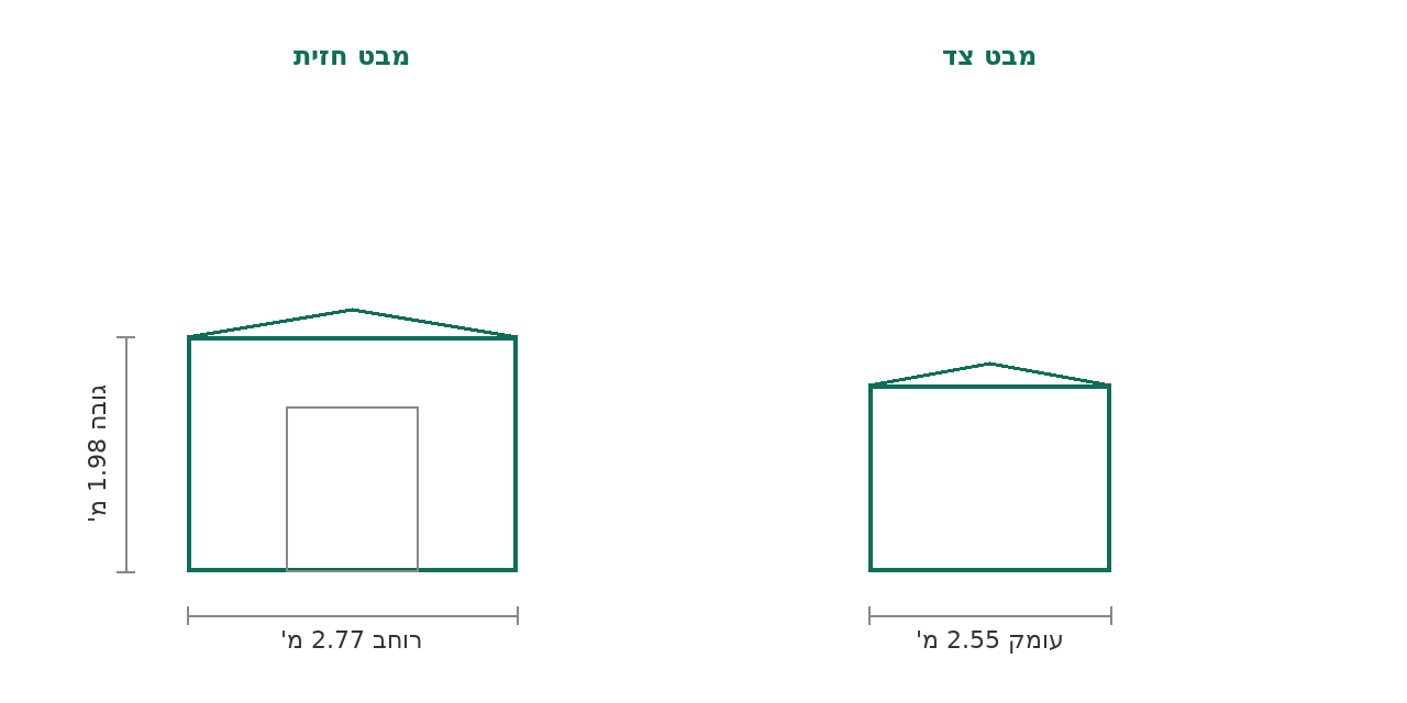 סקיצת מידות