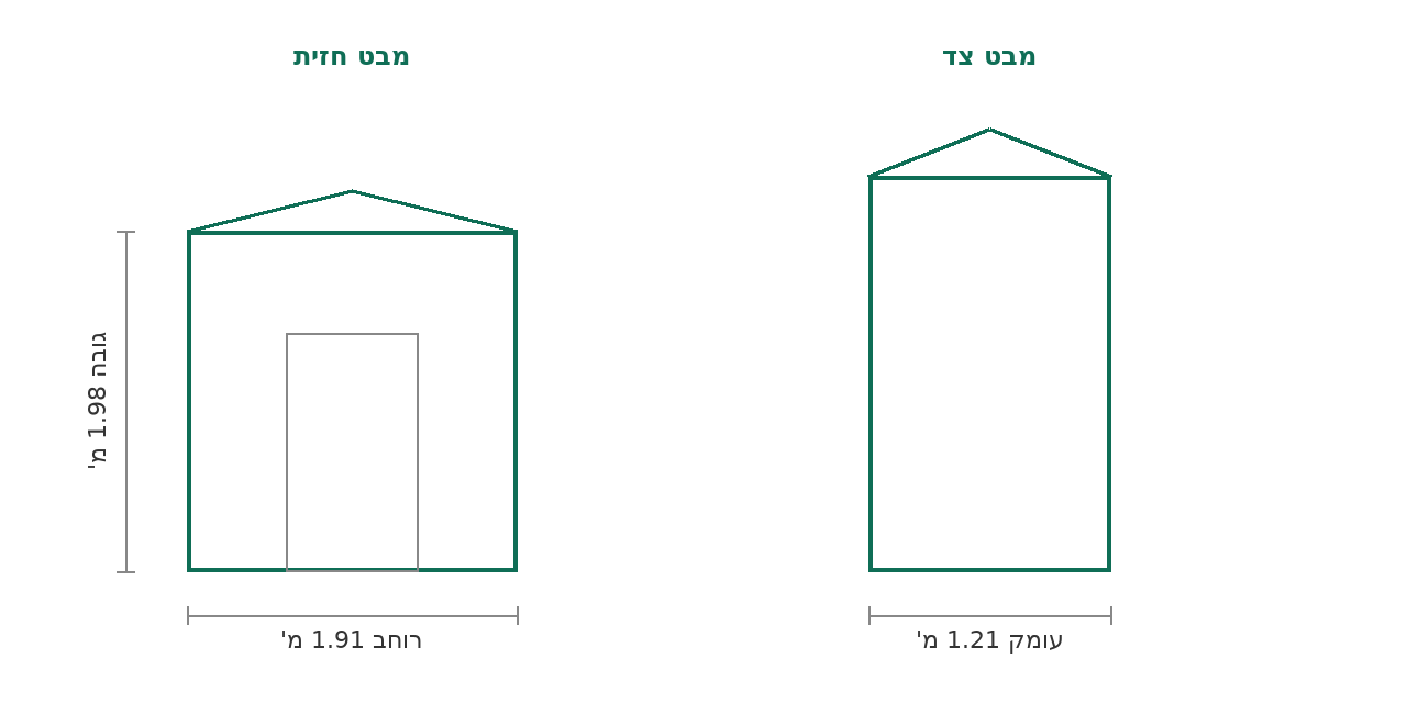סקיצת מידות