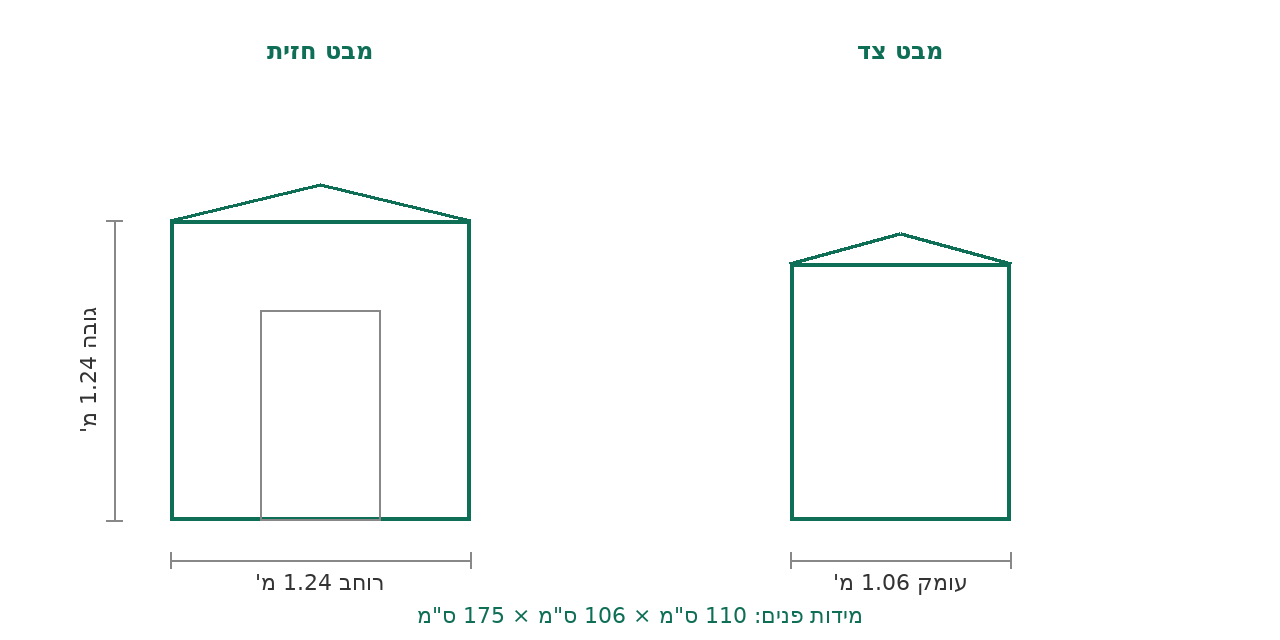 סקיצת מידות