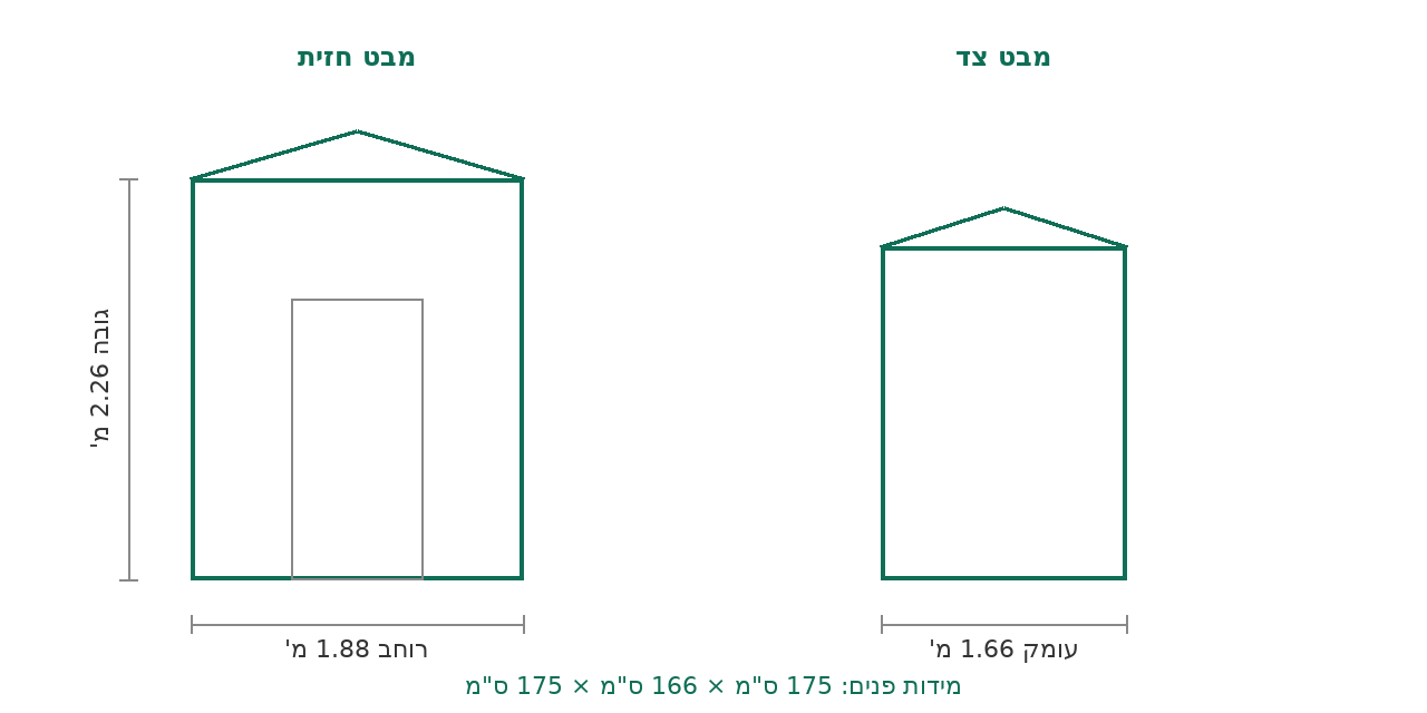סקיצת מידות