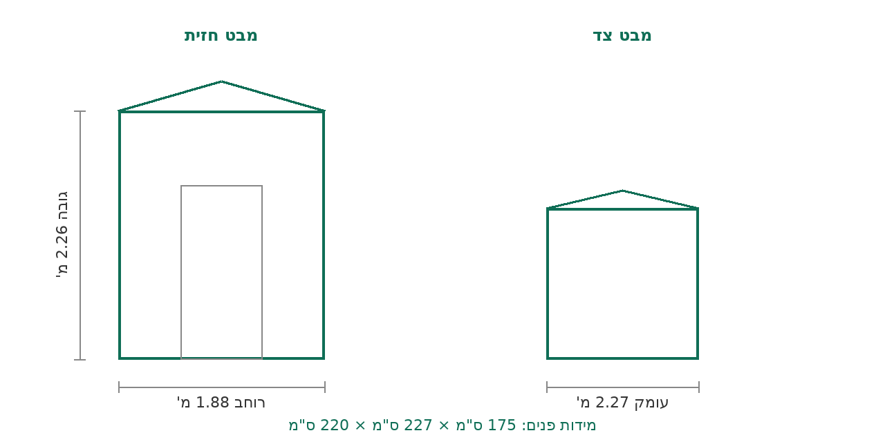סקיצת מידות
