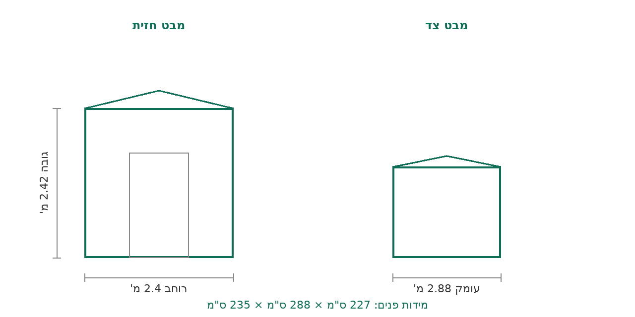 סקיצת מידות