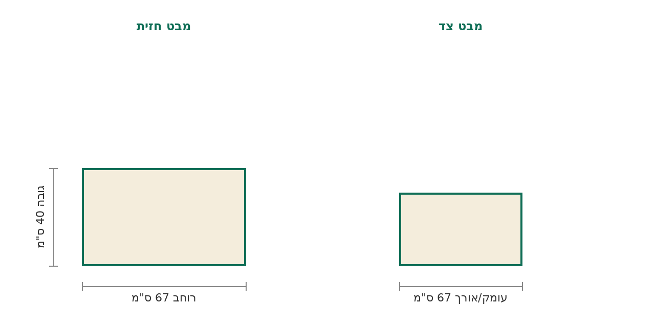 סקיצת מידות