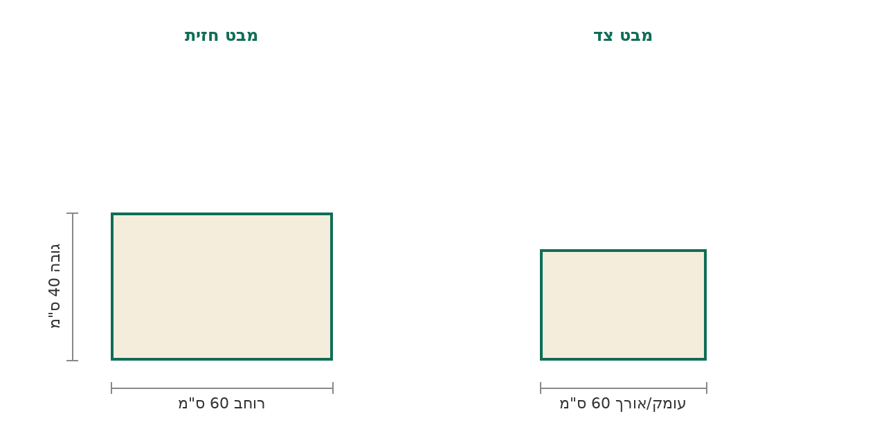 סקיצת מידות