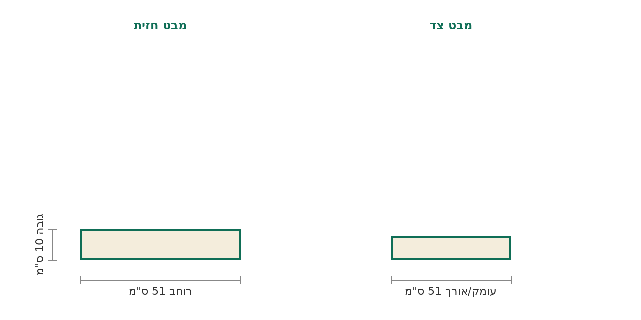 סקיצת מידות
